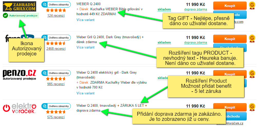 Ukázka co vkládat do PRODUCT a GIFT a jak ne.
